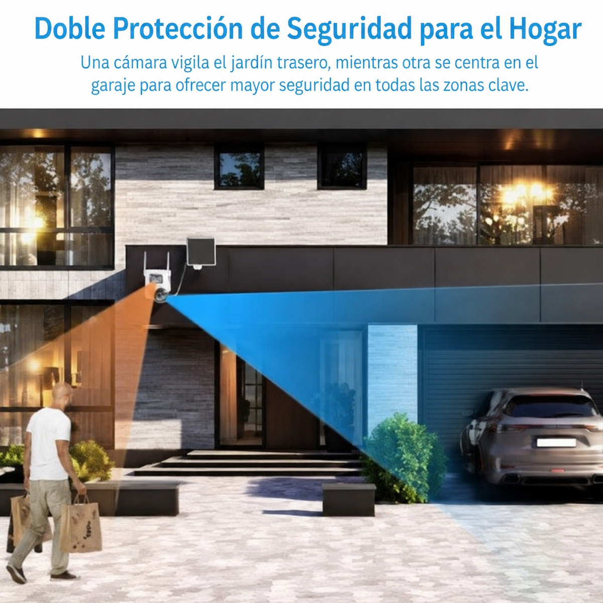 Cámara de Seguridad Panorámica | AOC