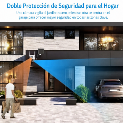 Cámara de Seguridad Panorámica | AOC